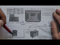 Схема підключення дешевого сонячного контроллера, як підключити сонячну панель.