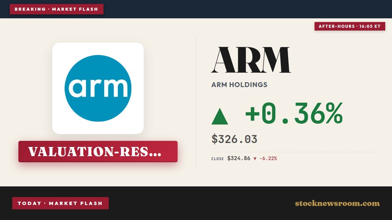Arm Holdings Plunge -6.2%: AI Favorite Faces Valuation Reset