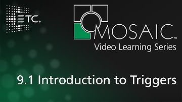 9.1 Introduction to Triggers