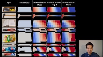 Learning to Slide Unknown Objects with Differentiable Physics Simulations (Presentation)