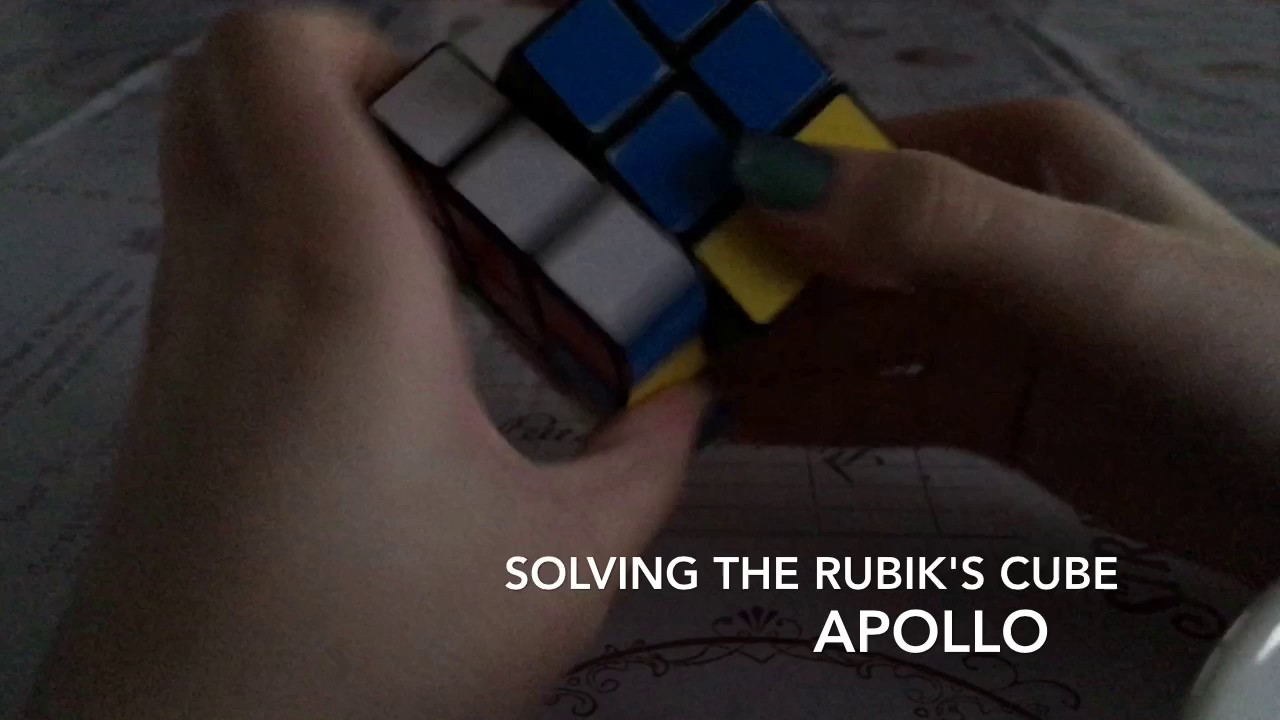SOLVING THE RUBIK'S CUBE