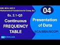 Continuous Frequency Distribution |Form frequency distribution | KUK BCA MFCS |BBA Maths| Bcom maths