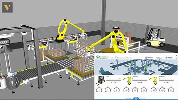 IoT-Ticket.com, Smart Factory