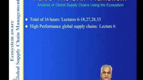 Mod-06 Lec-38 How to use the Video lectures
