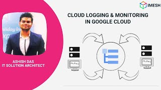 Cloud Logging and Monitoring in Google Cloud | Performance Monitoring | Webinar I IMESH