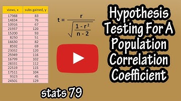 How To Conduct Hypothesis Testing For A Population Correlation Coefficient