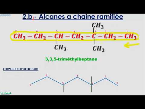 Vidéo: Quelles sont les règles pour nommer les alcynes ?