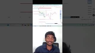 NIFTY ANALYSIS FOR 29/09/2025 #nifty #trading #smartmoney