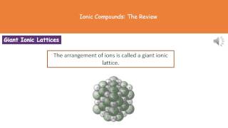C4 4   Ionic Compounds Foundation Tier Summary