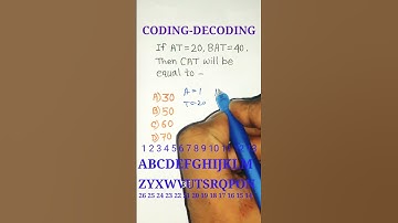 Coding-Decoding Reasoning Tricks| Reasoning Tricks| Coding-Decoding| GI| #shorts