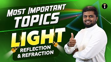 Science Simplified: Light – Reflection & Refraction Full Guide! 🎯
