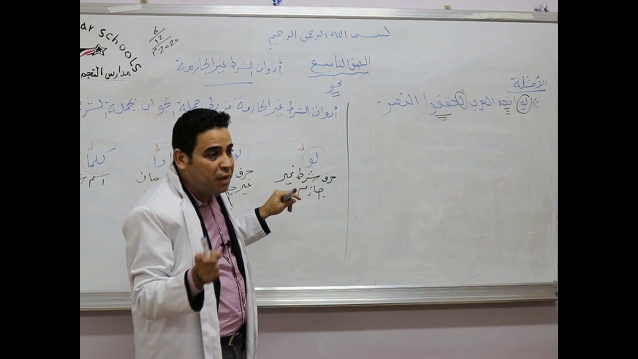 مادة اللغة العربية للصف التاسع الأساسي/  درس أدوات الشرط الغير جازمة