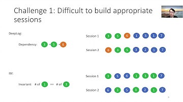 SentiLog: Anomaly Detecting on Parallel File Systems via Log-based Sentiment Analysis