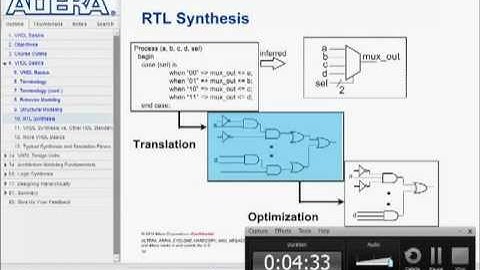 VHDL basics  1,