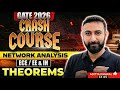 GATE 2026 Crash Course | Network Analysis | Theorems | Aditya Kanwal Sir