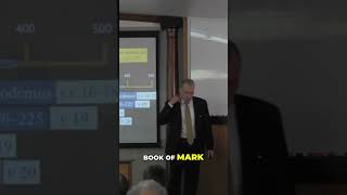 Ancient Verses Verified: Evidence from Earliest Manuscripts #shorts