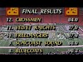 1989 DCI Finals from start to finish