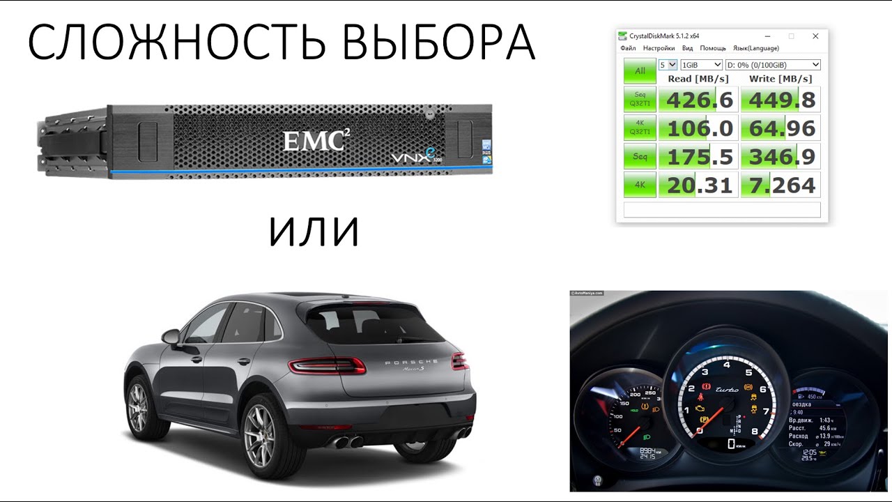 Обзор СХД EMC VNXe 1600 - YouTube