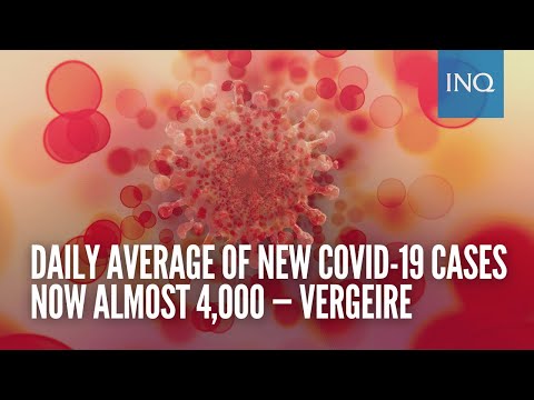 Daily average of new COVID-19 cases now almost 4,000 — Vergeire