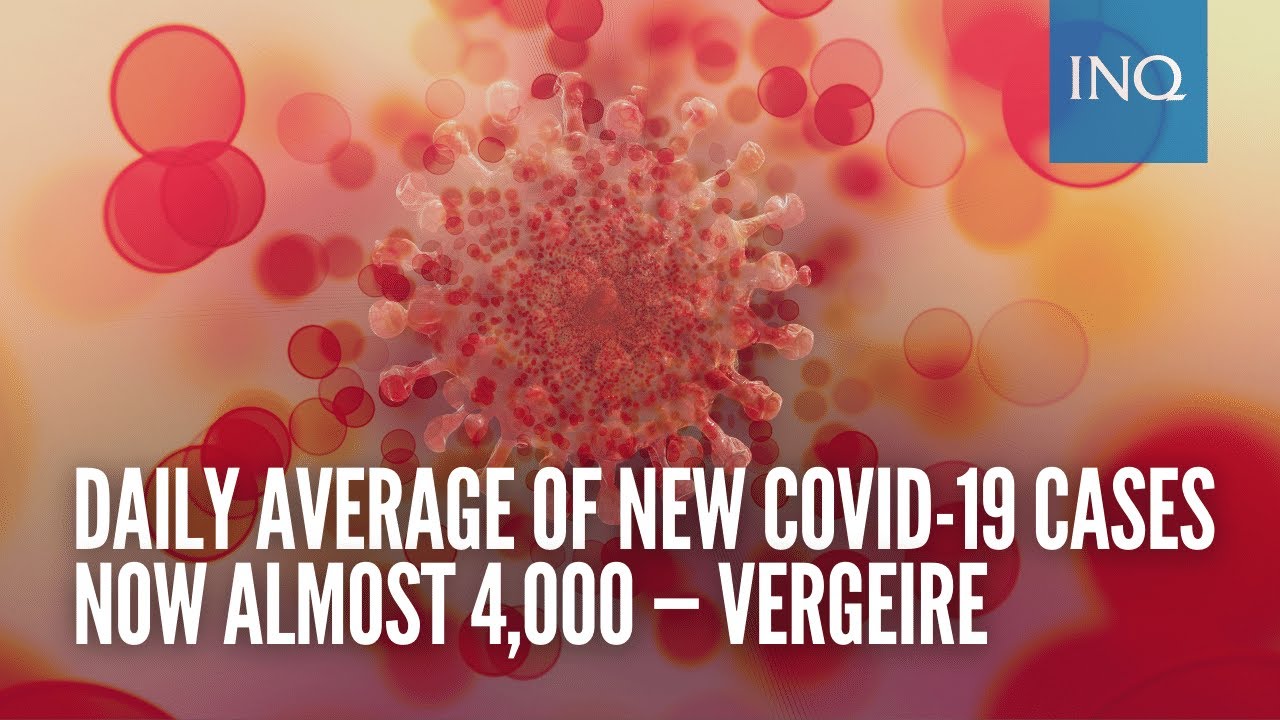 Daily average of new COVID-19 cases now almost 4,000 — Vergeire