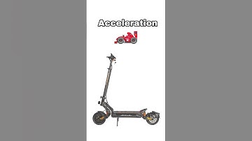 Kukirin g2 master + angwatt = 🚀🤯