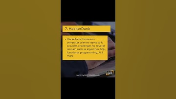 Best Coding Challenge Websites That You Should Know #Shorts