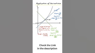 Derivative is ❤️Tangent & Normal🔥#shorts #calculus