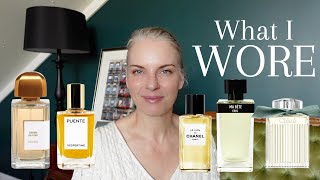 Fragrances I Rocked In Europe | TheTopNote #perfumecollection