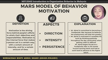 MPU3362 G05 - Introduction to Organization Behavior in Malaysia - Assingment 1 Understanding People