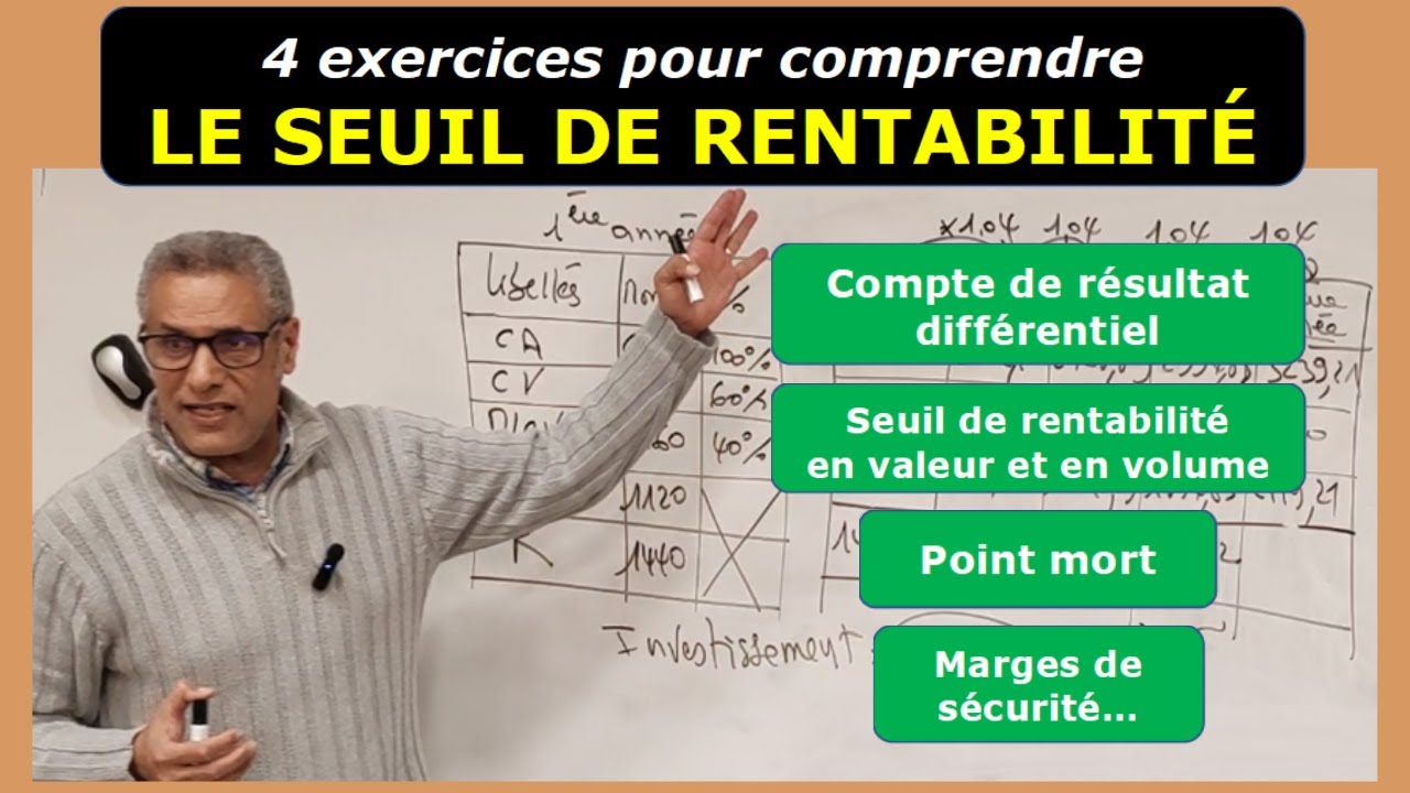 4 exercices pour comprendre le SEUIL DE RENTABILITÉ