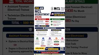 🚨 PSU Job Opportunity 2026 | MCL Recruitment 2026 🔥Excellent opportunity for Electrical Engineering,