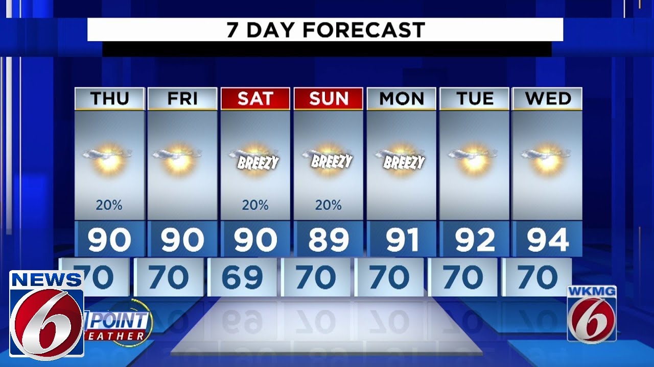 Evening weather forecast for May 1 - YouTube