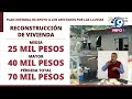 Gobierno federal anuncia plan integral de apoyo para familias afectadas por lluvias