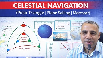 Naviagtion ph-I | Great Circle Vertex | Rhumb Line | Spherical Trig. | Polar Triangle | Mercator🚢  