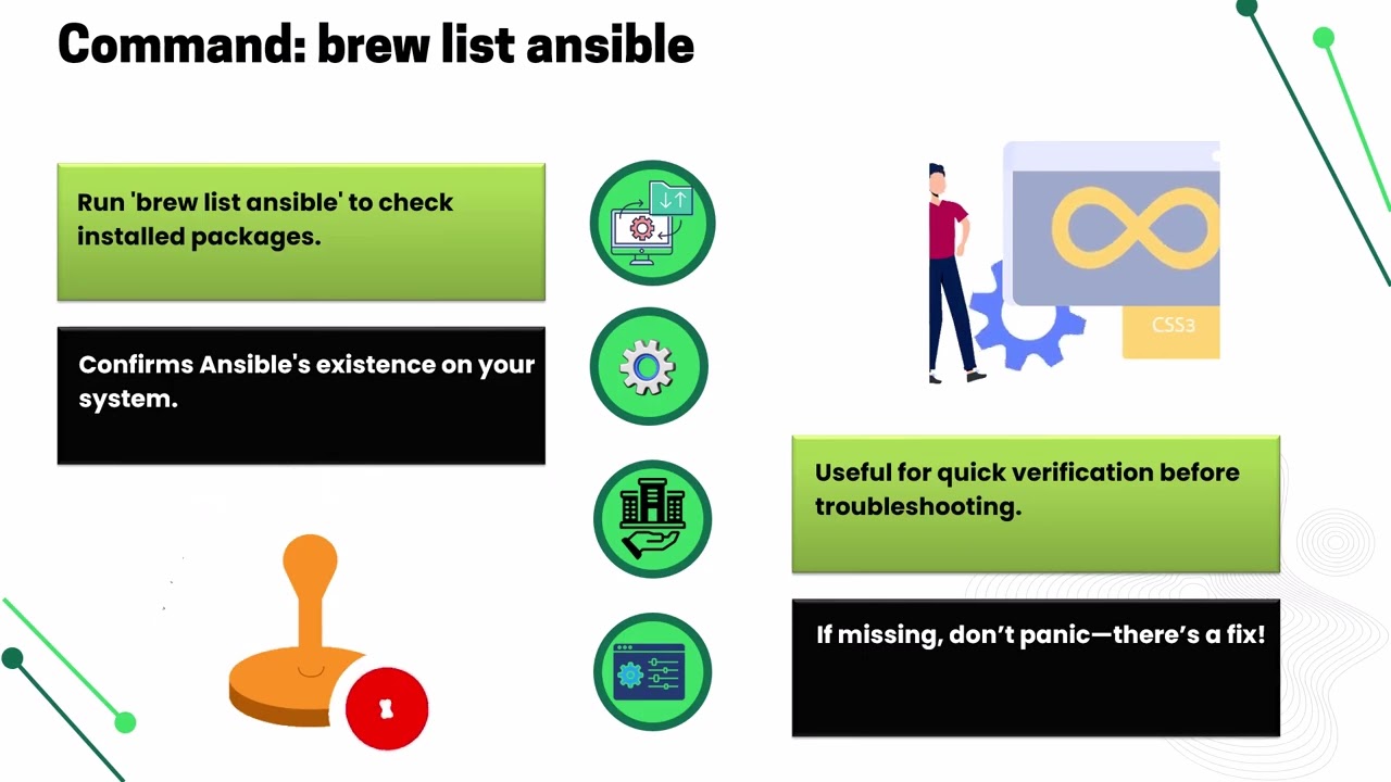 How to Check if Ansible is Installed on Mac | Ansible Training Guide