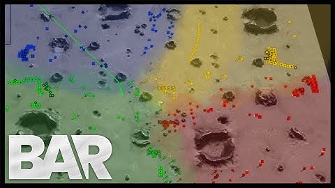 Map Control is ESSENTIAL in Beyond All Reason 2v2