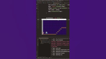 DAY 187: Learning Game Development in Java