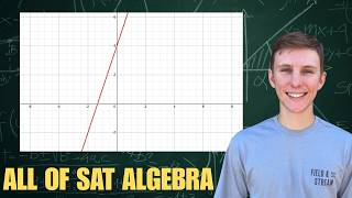 Every Algebra Topic You Need for SAT Math