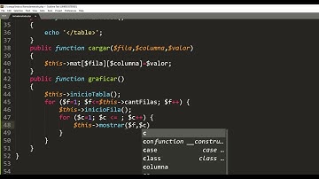 POO en PHP: Llamadas de Métodos dentro de una clase