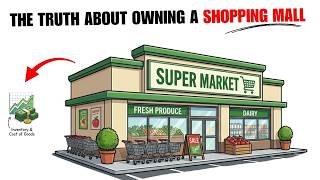 The Economics of Owning a Mega Shopping Mall (The Destruction Clause)