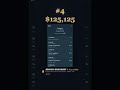 Top 5 biggest bets 29 July 2026 — video thumbnail