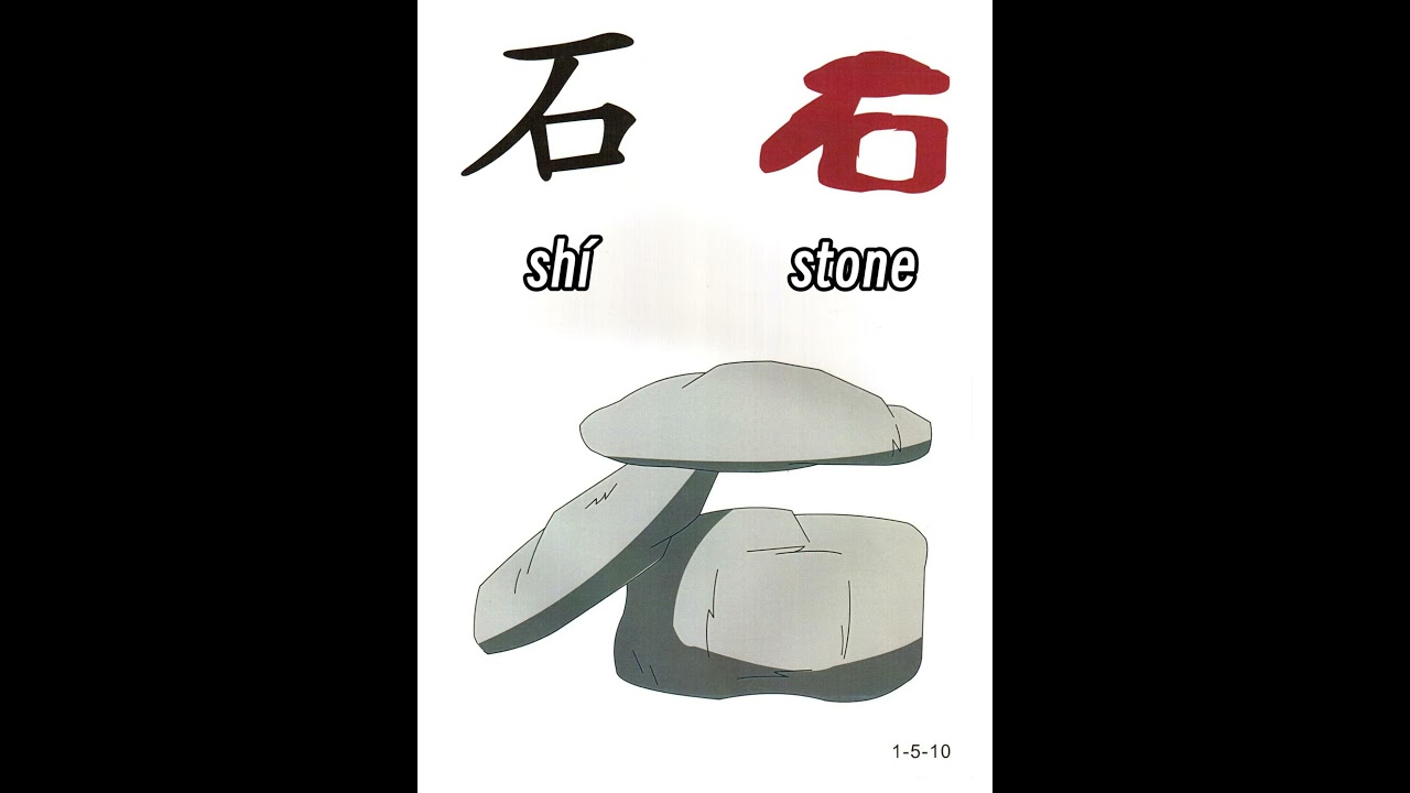 7-easy way to remember Chinese characters#learnchinese #Chinese #mandarin