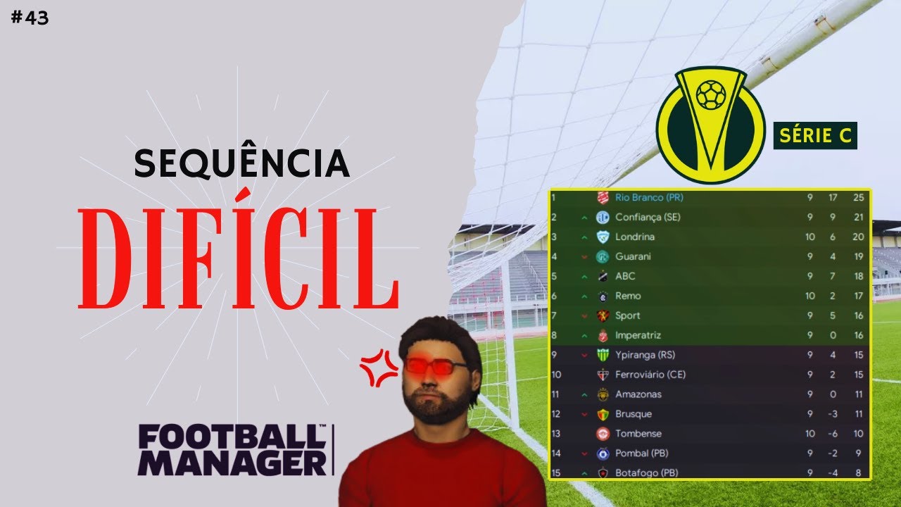 lideran-a-em-risco-o-le-o-tirou-o-t-cnico-do-s-rio-hoje-football