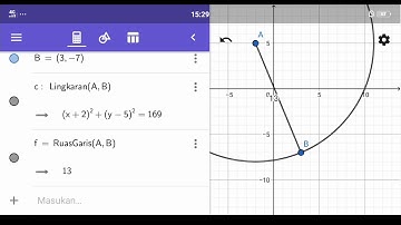 Persamaan Lingkaran Menggunakan Aplikasi Geogebra