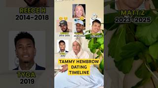 Influencer Tammy Hembrow divorce news and past dating history #influencers #gossip #influencerlife