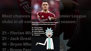amazing😳 #pl #wirtz #grealish #liverpool #manutd #bruno #mnuemo #evertonfc