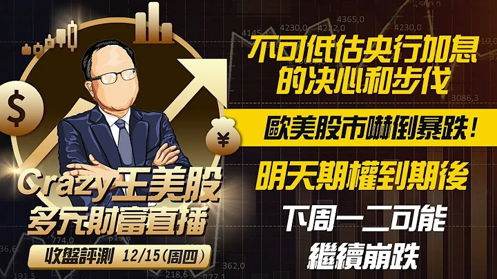 歐洲央行主席發狠話：不可低估央行加息的決心和步伐，歐美股市嚇倒暴跌！明天期權到期後，下周一二可能繼續崩跌，華爾街今年是黑色聖誕！ - 天天要聞