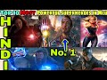 Top 10 most powerful superheroes in MCu after avengers endgame | Avengers 4, Hindi CAPTAIN HEMANT