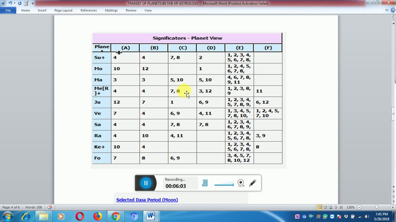 Free Vedic Indian Astrology 2019 Horoscope Om Sri Sai