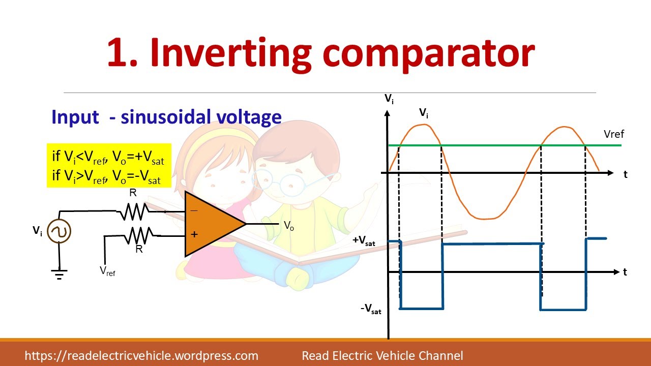 Operational Amplifier Comparator|Types of comparator| Applications|Ch ...